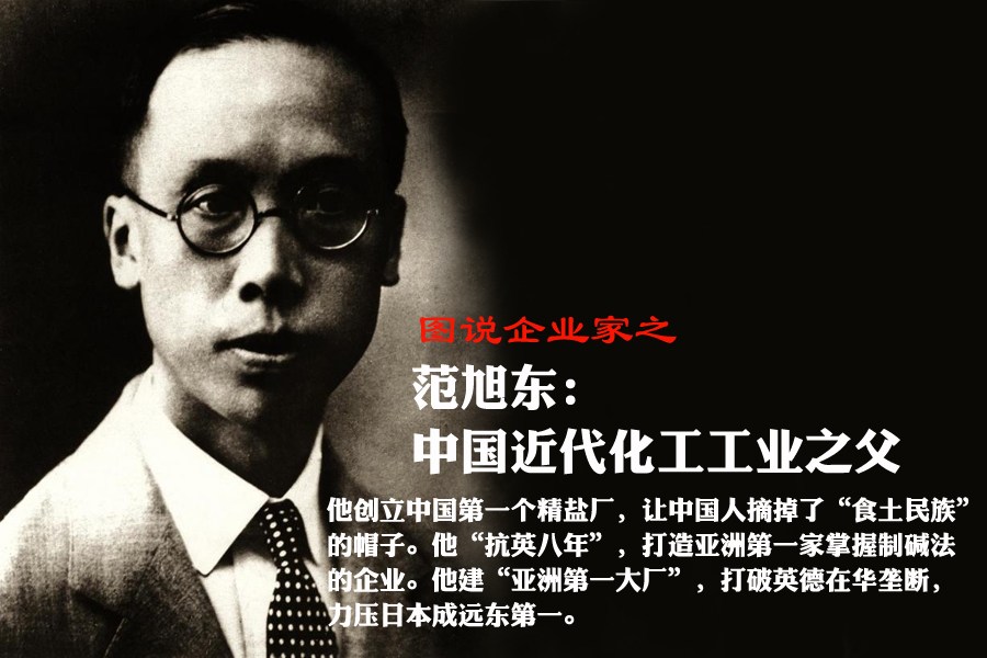 化工先导范旭东出生